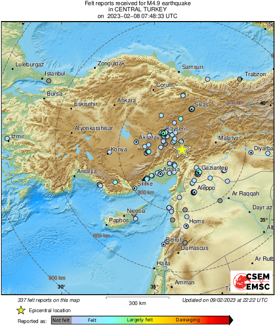 Intensity Map