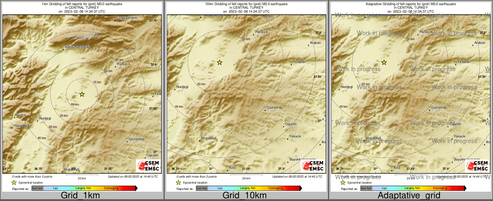 Intensity Map cluster