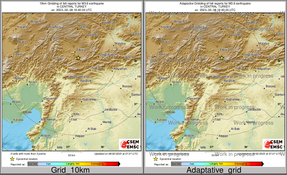 Intensity Map cluster