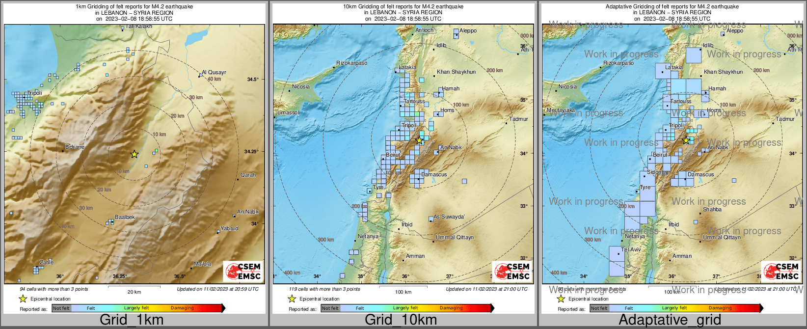 Intensity Map cluster