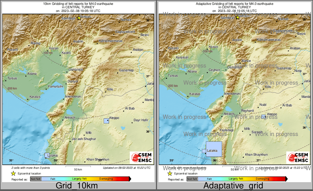 Intensity Map cluster