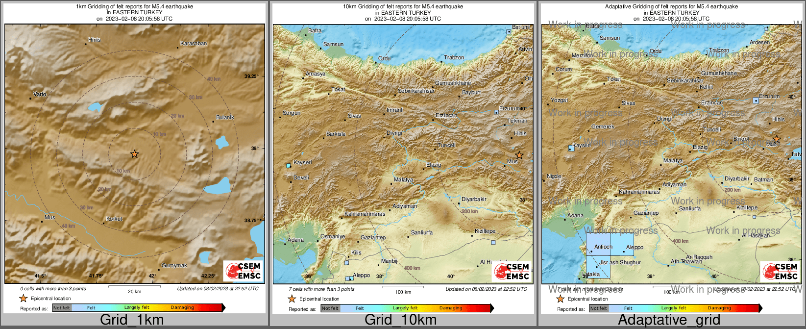 Intensity Map cluster