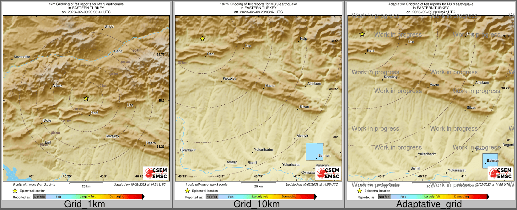 Intensity Map cluster