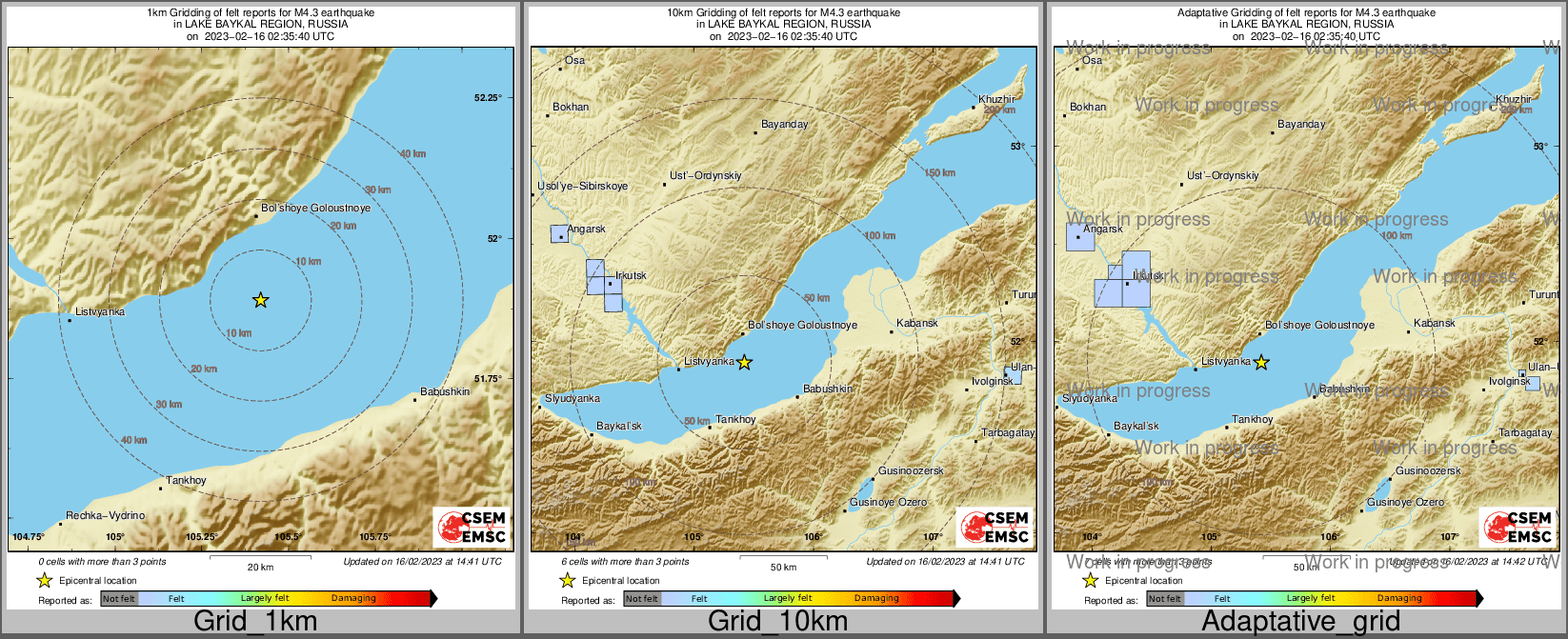 Intensity Map cluster