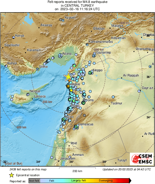 Intensity Map