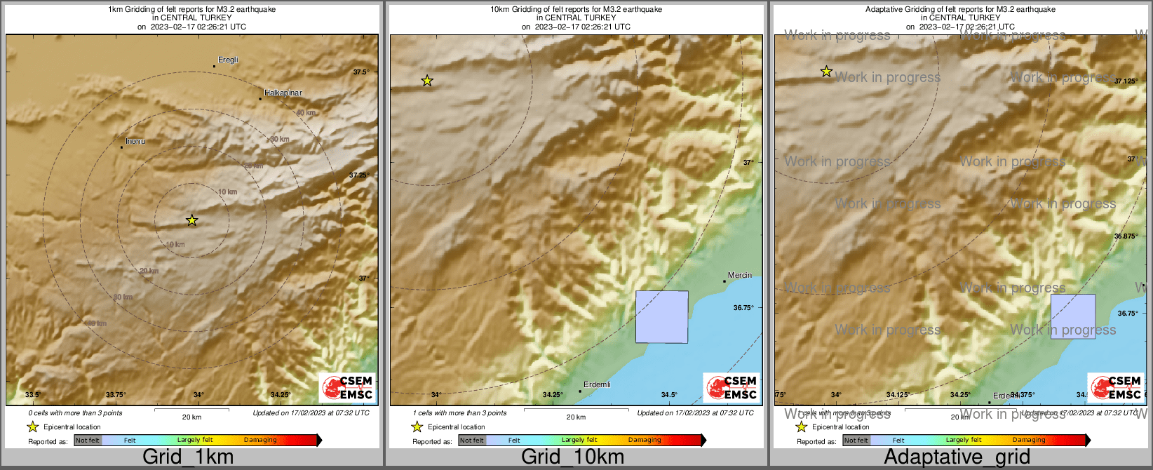 Intensity Map cluster