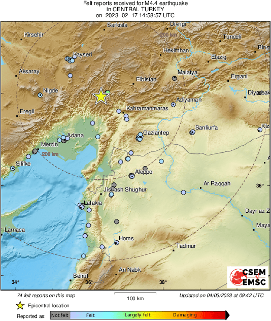 Intensity Map