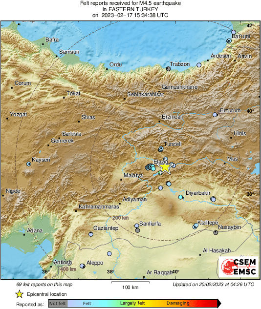 Intensity Map