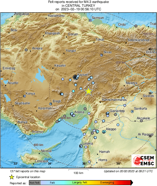 Intensity Map