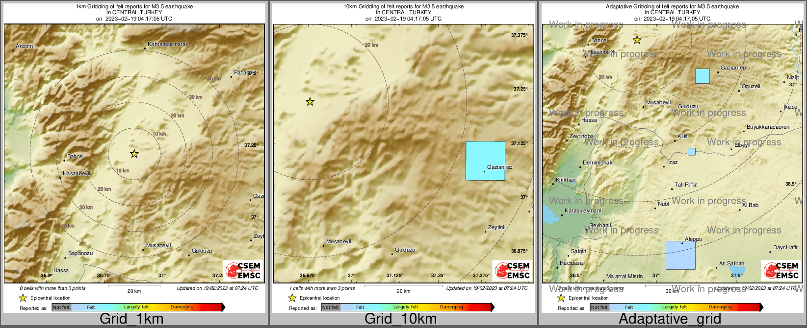 Intensity Map cluster