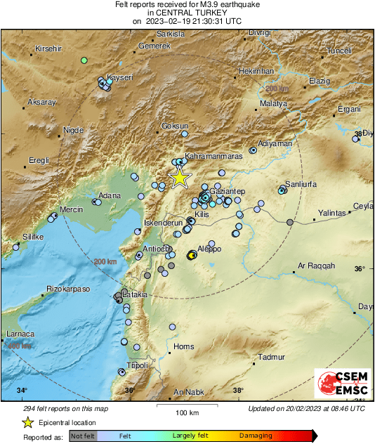Intensity Map