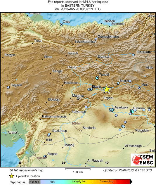 Intensity Map