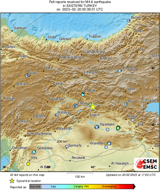 Intensity Map