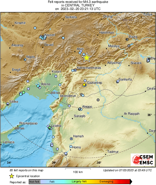 Intensity Map