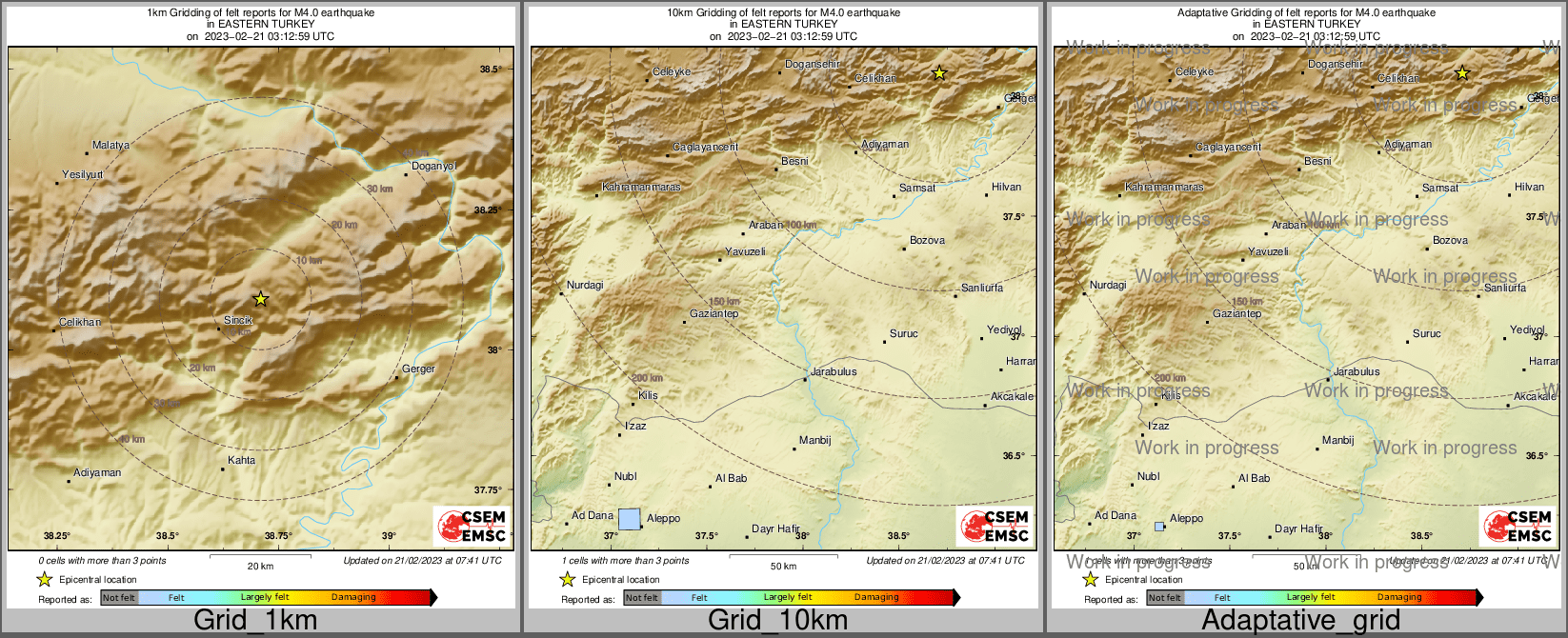 Intensity Map cluster