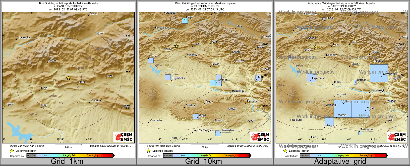 Intensity Map cluster
