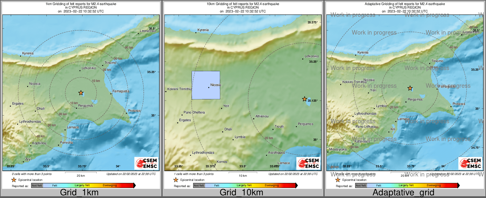 Intensity Map cluster