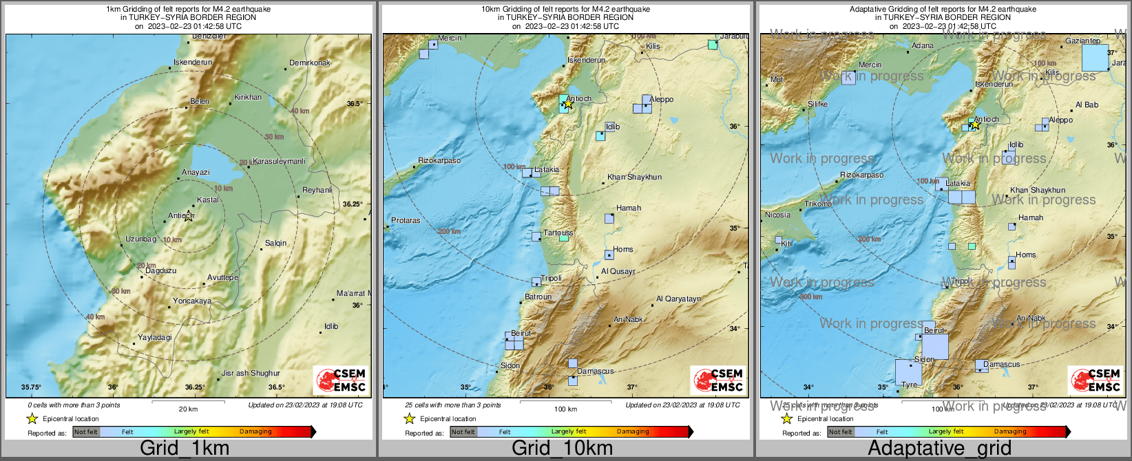 Intensity Map cluster