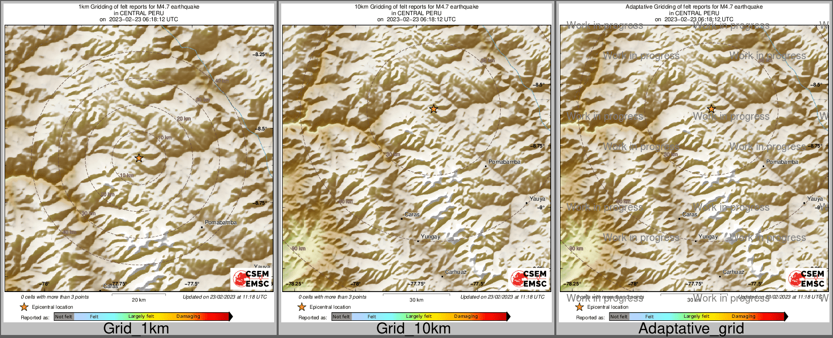 Intensity Map cluster