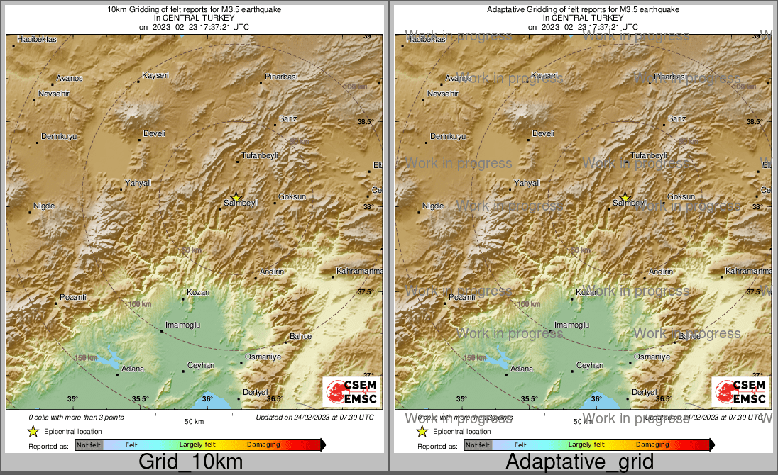 Intensity Map cluster