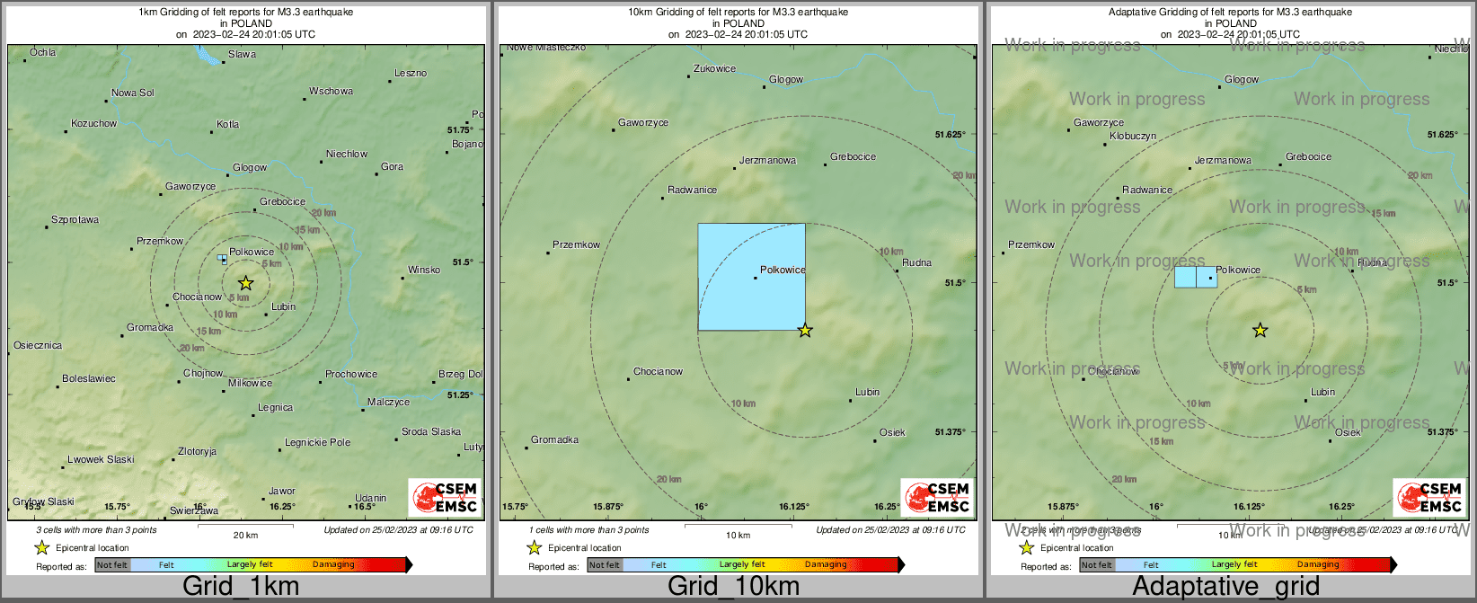 Intensity Map cluster