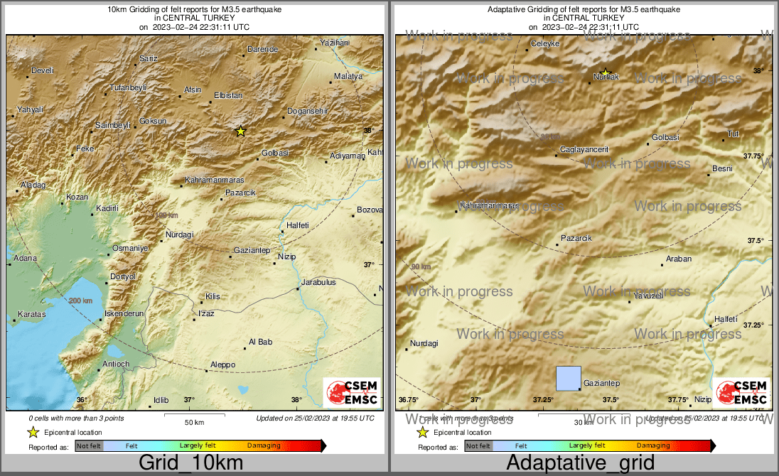 Intensity Map cluster