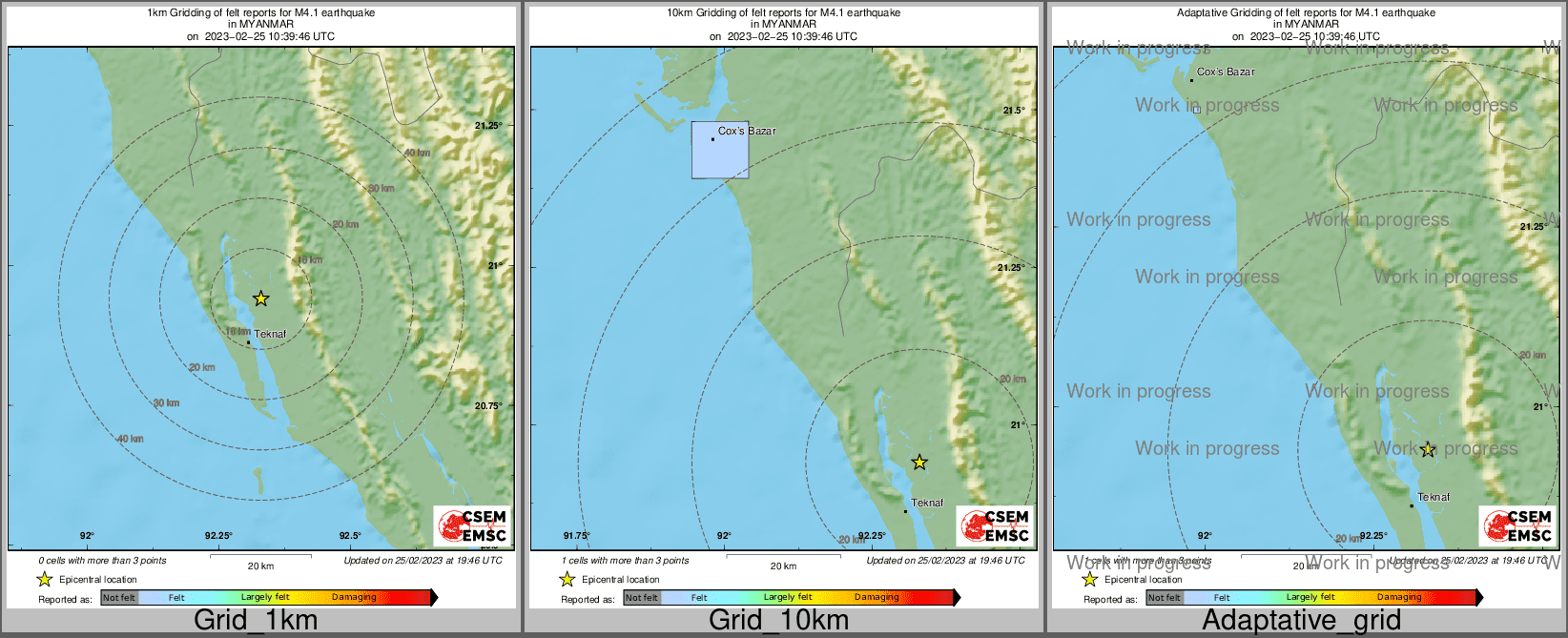 Intensity Map cluster