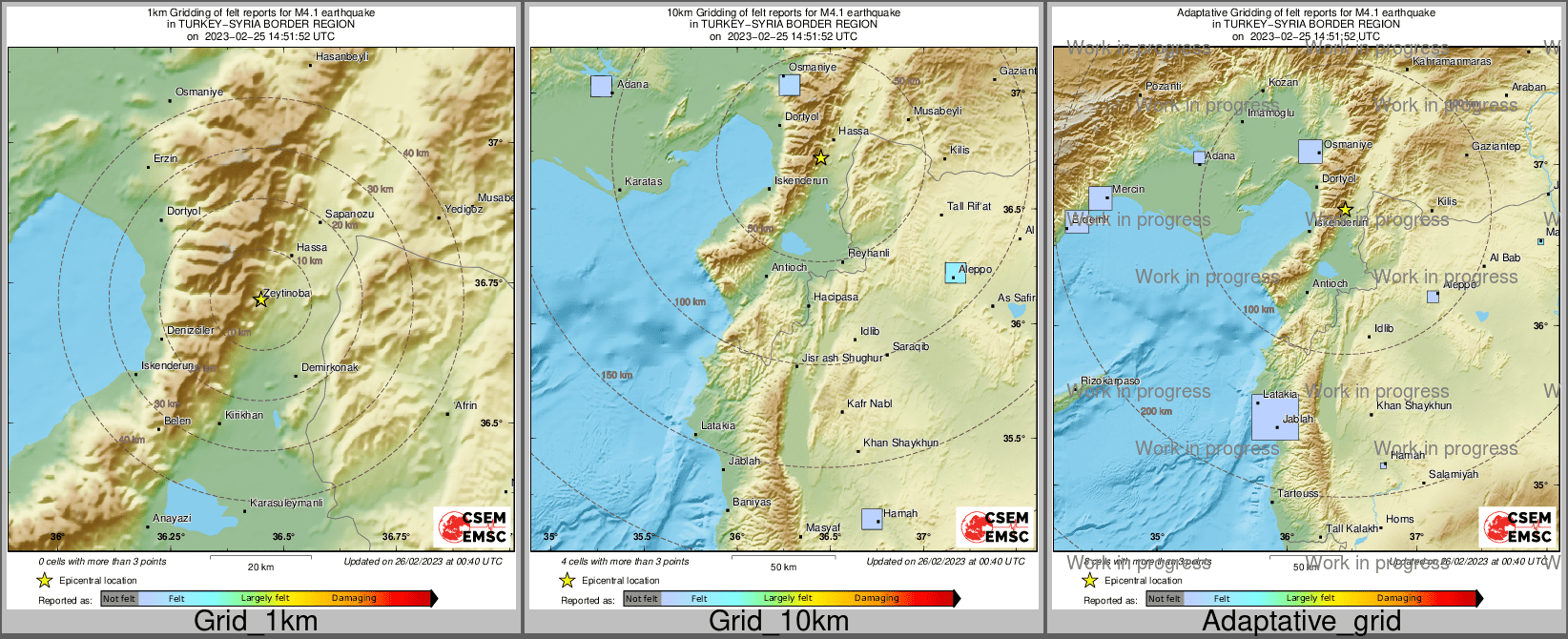 Intensity Map cluster