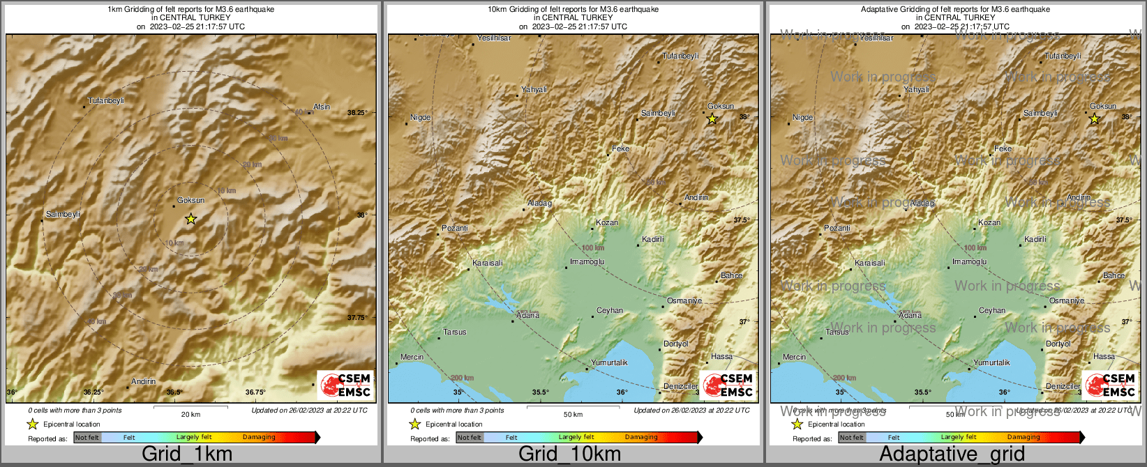 Intensity Map cluster