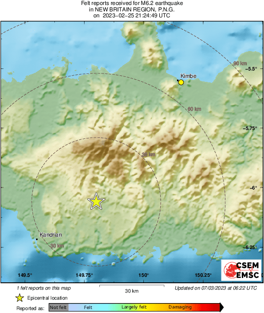 Intensity Map