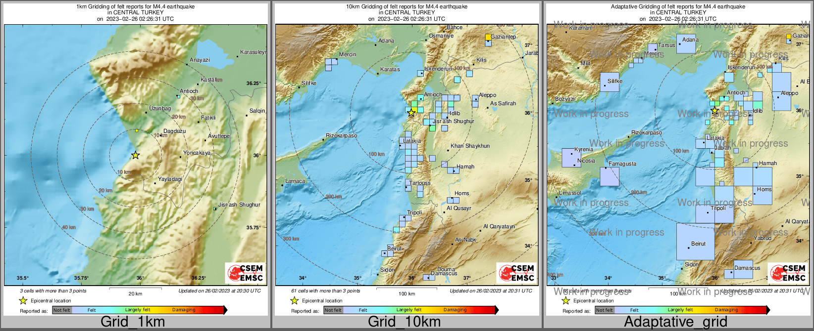 Intensity Map cluster