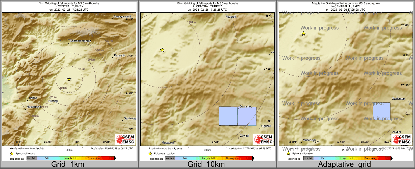 Intensity Map cluster