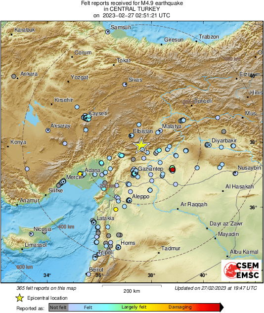 Intensity Map