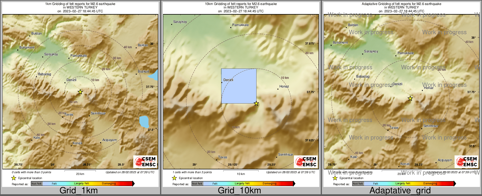 Intensity Map cluster