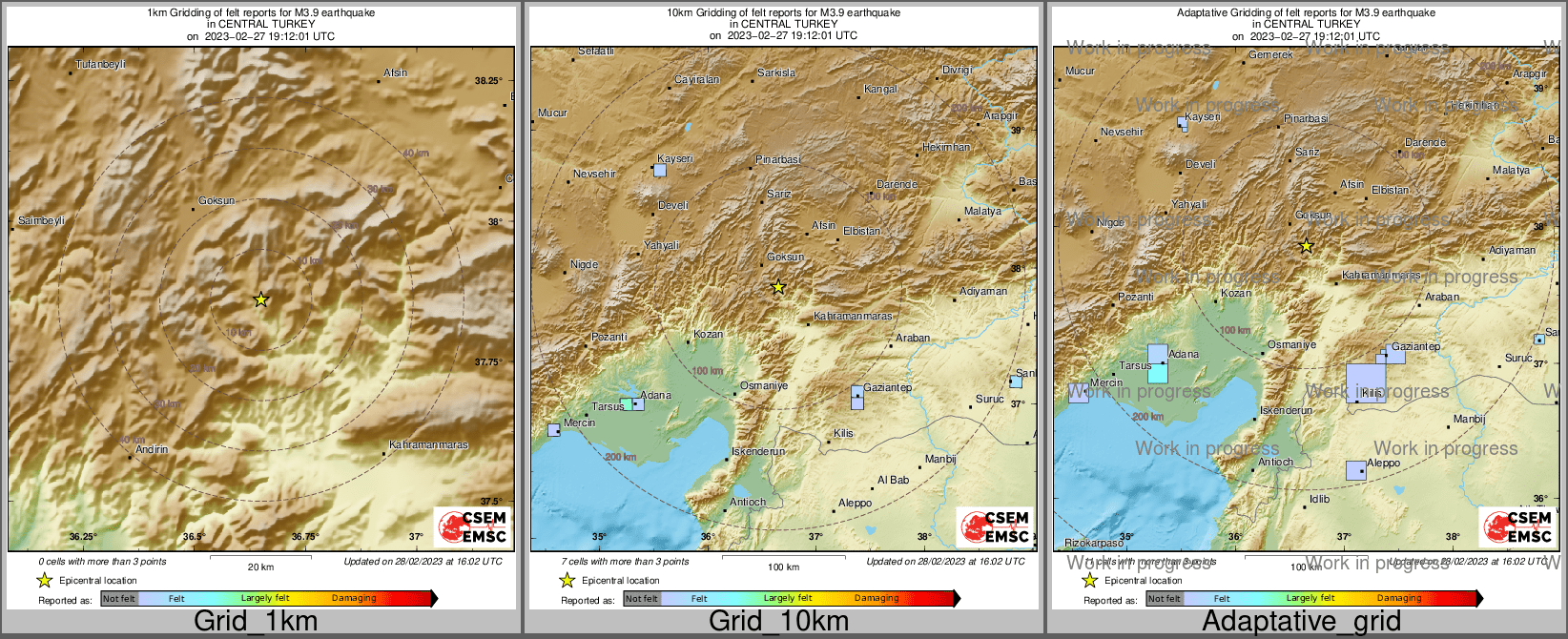 Intensity Map cluster