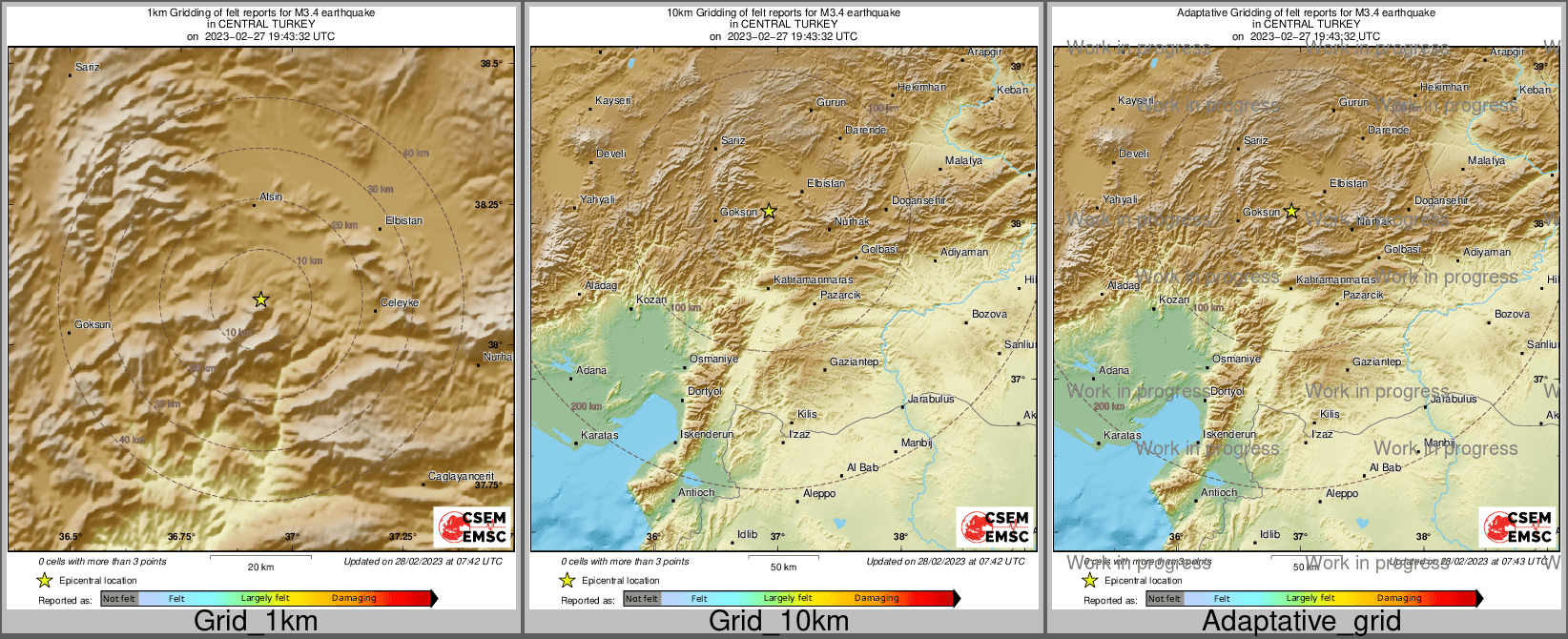 Intensity Map cluster