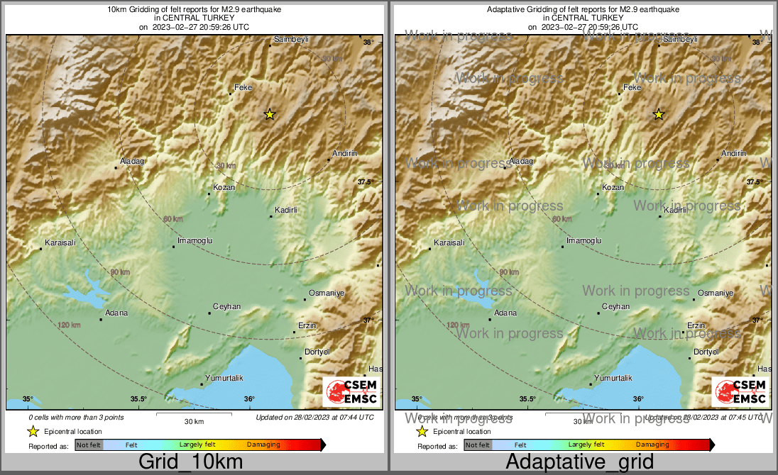 Intensity Map cluster