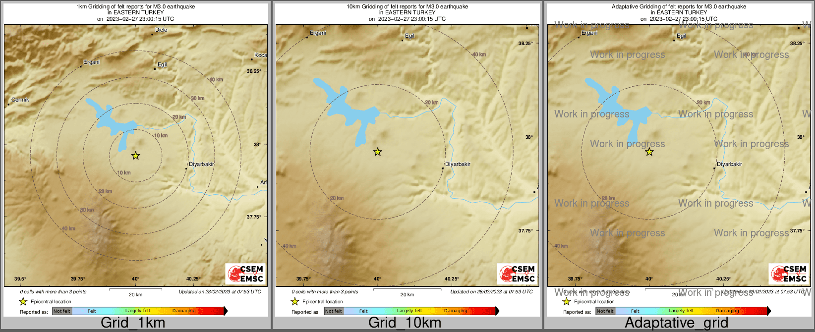 Intensity Map cluster