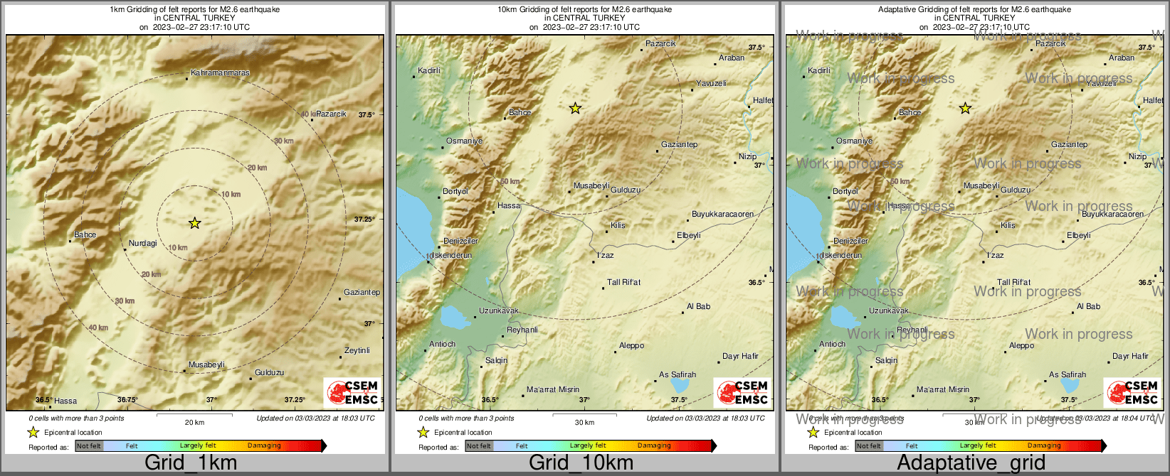 Intensity Map cluster