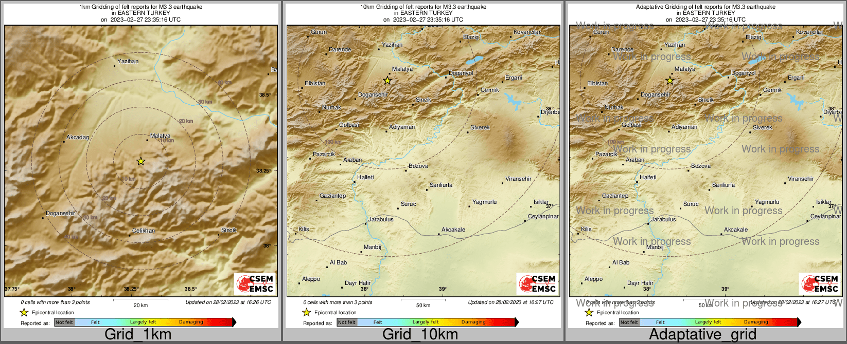 Intensity Map cluster