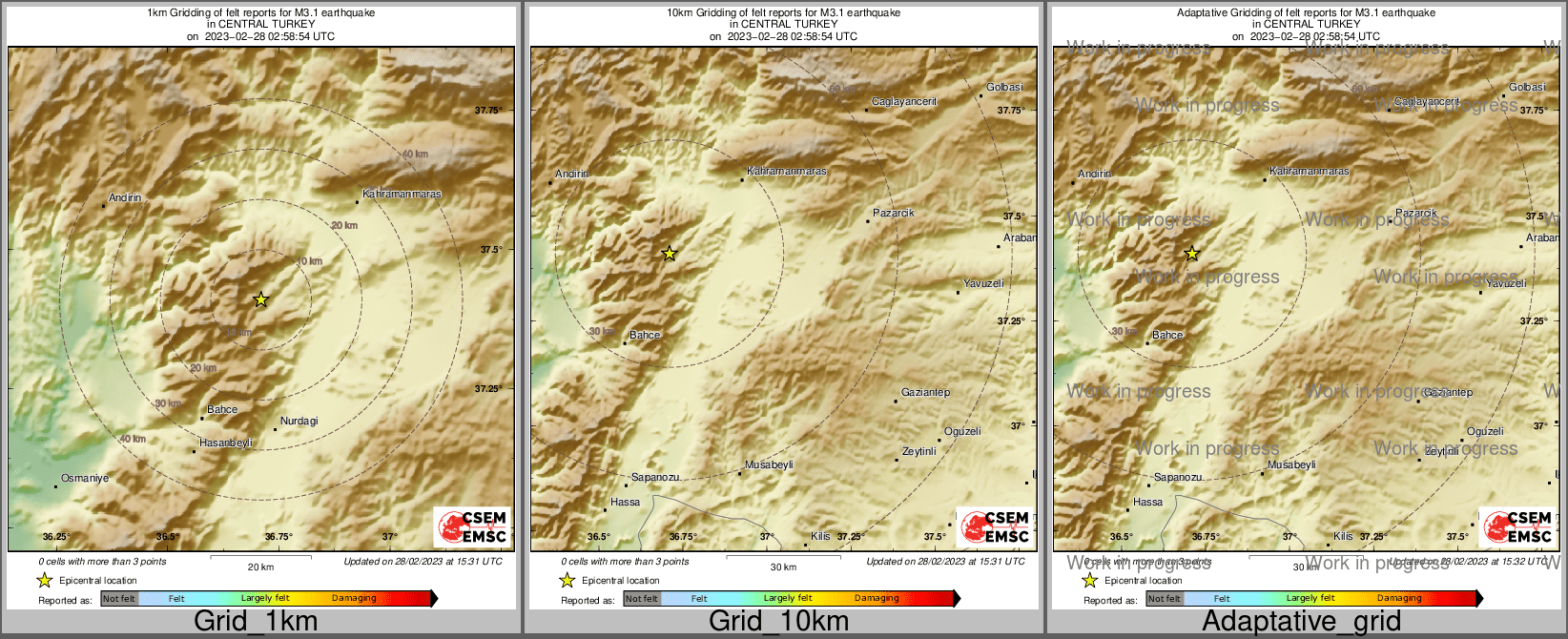 Intensity Map cluster
