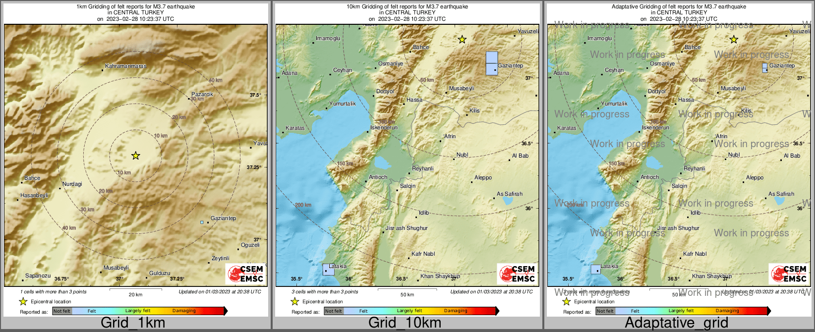 Intensity Map cluster