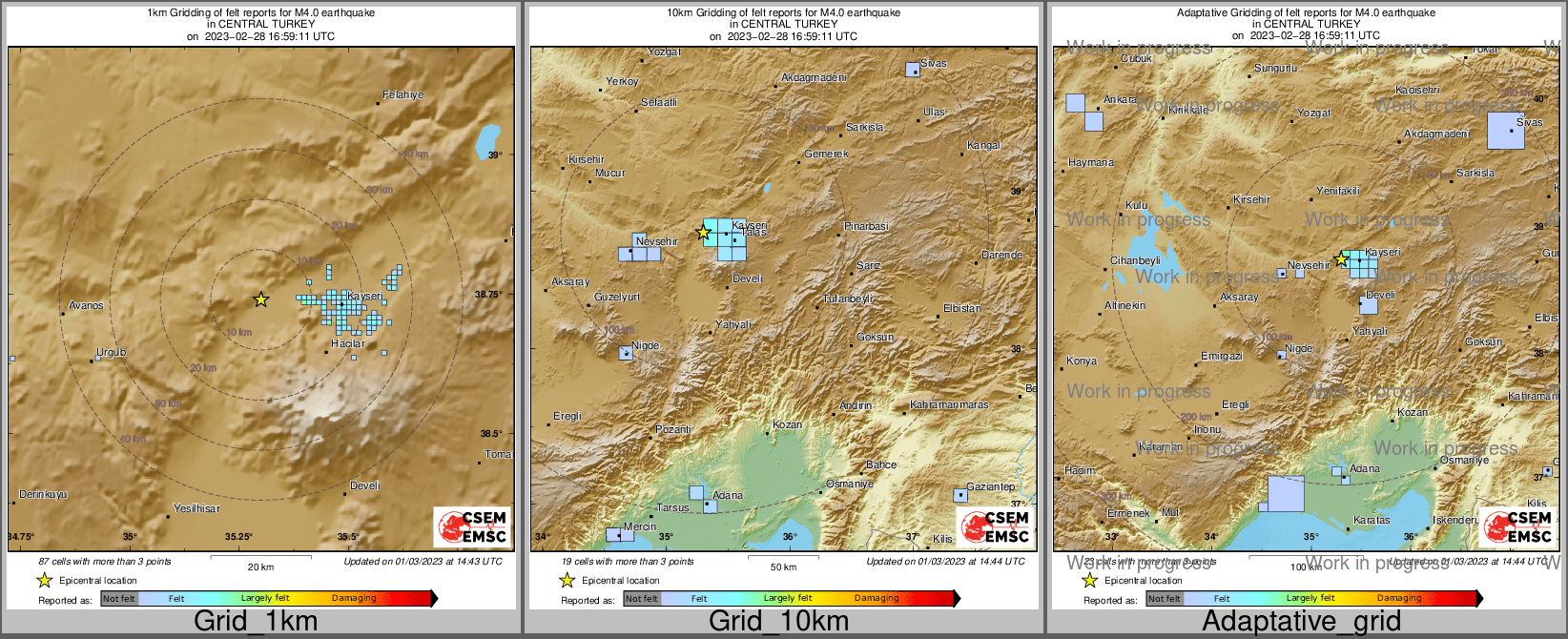 Intensity Map cluster