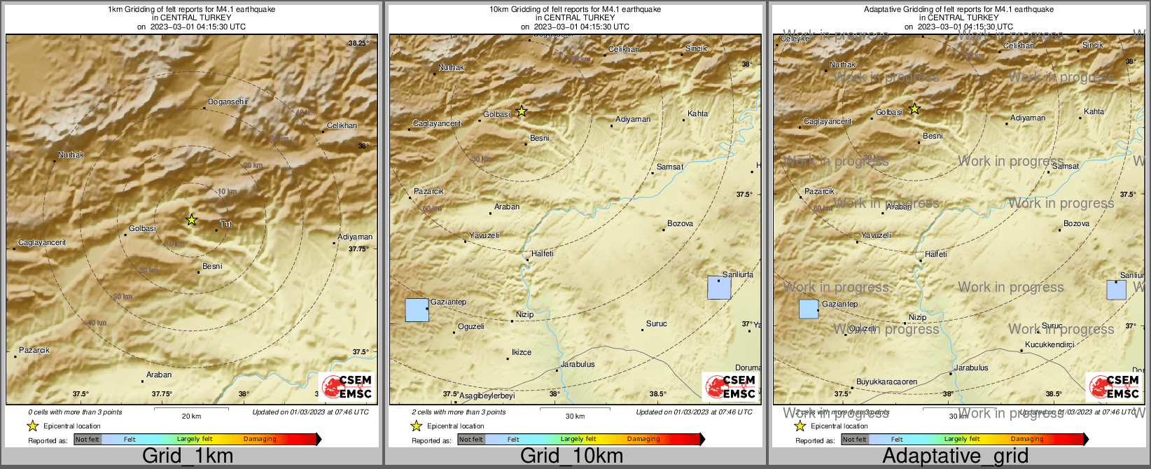 Intensity Map cluster