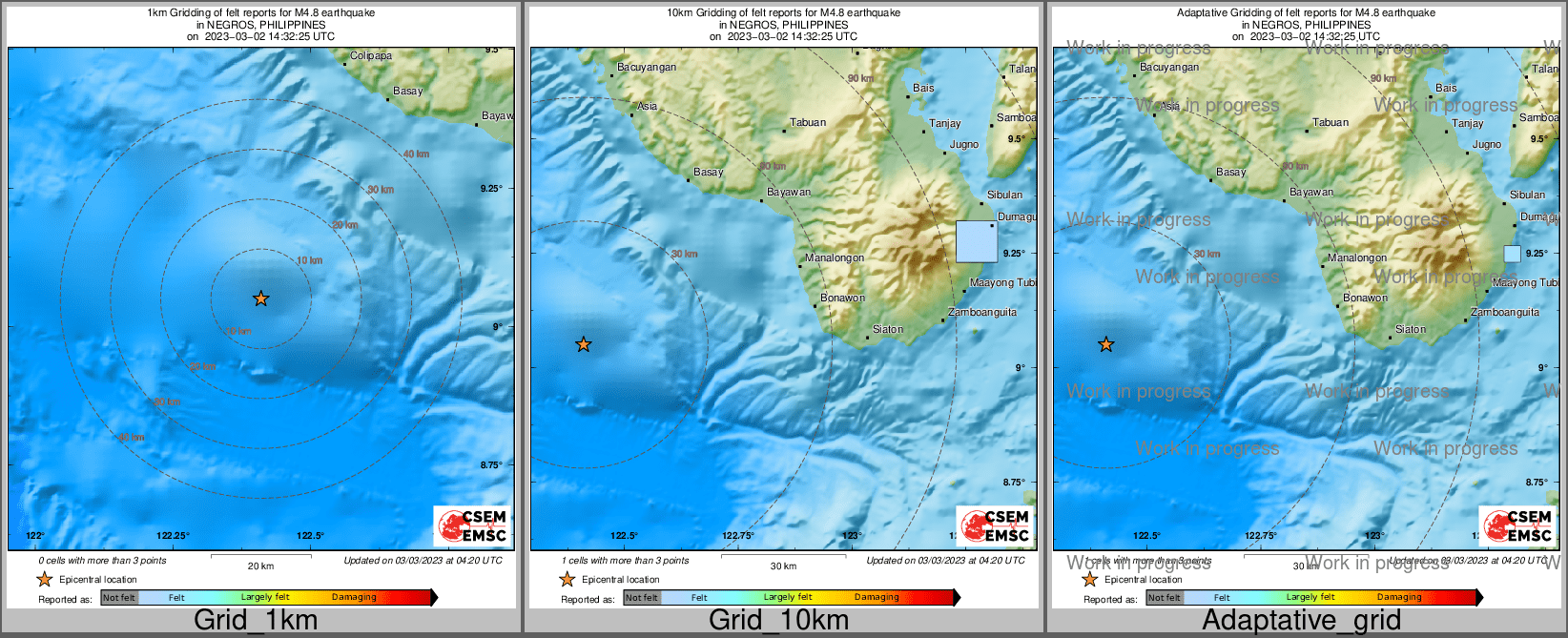 Intensity Map cluster