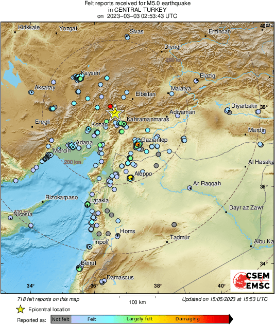 Intensity Map