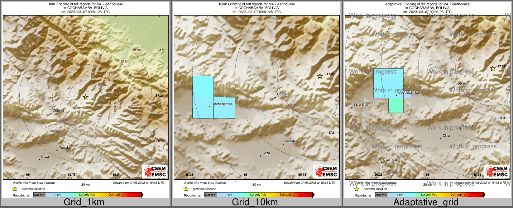 Intensity Map cluster