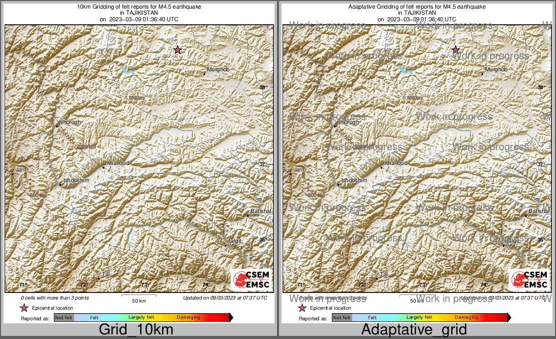 Intensity Map cluster