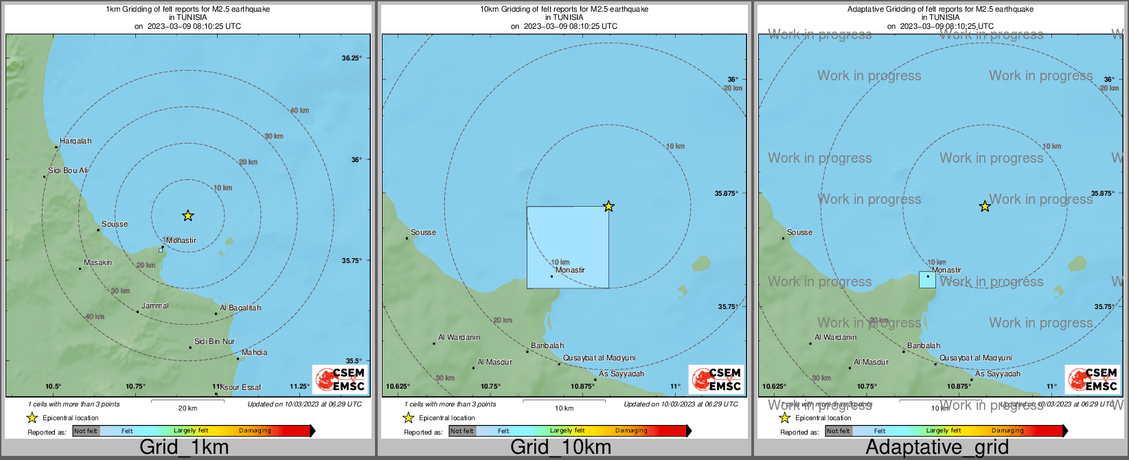 Intensity Map cluster