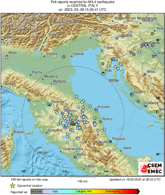 Intensity Map